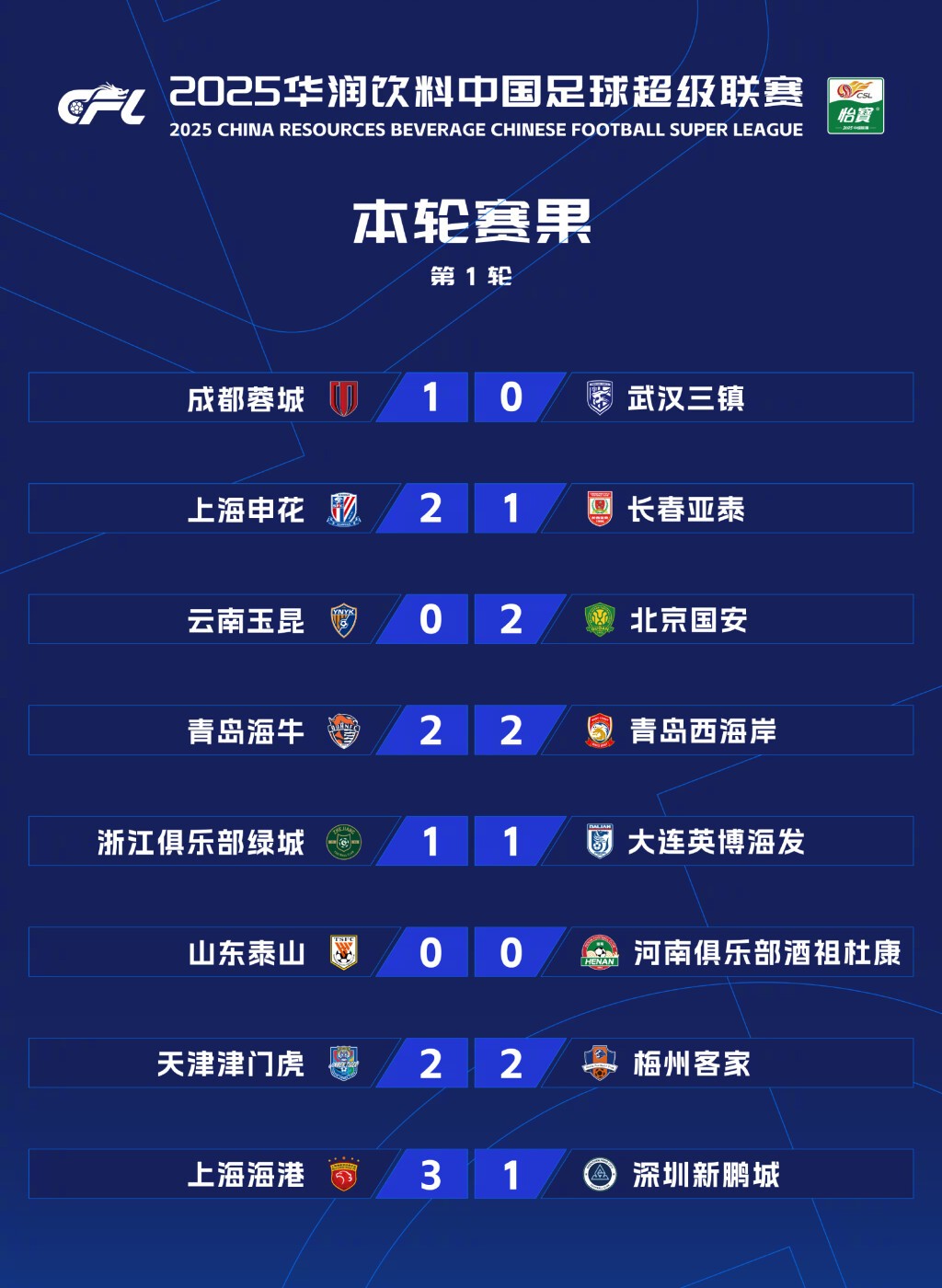 爱游戏官网网页版入口-清晨广州队调整名单以备葡超；外线爆发环节打磨；话题不断；资深球员宣示担当的简单介绍-爱游戏官网网页版入口