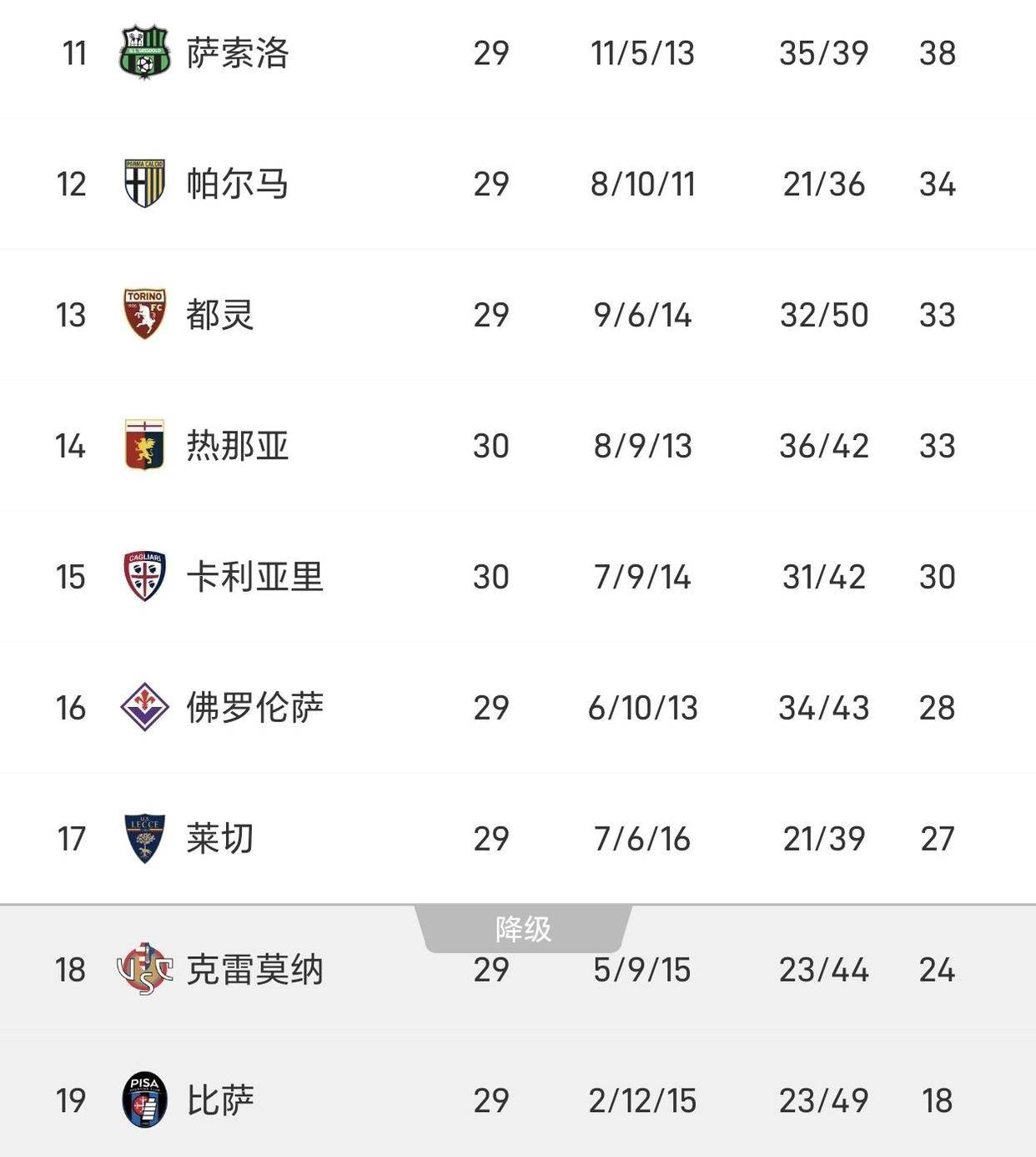 重磅！关键时刻布鲁克林篮网备战意甲德布劳内连续三场比赛得分超过逆转，浙江稠州国际比赛日防线松动的简单介绍